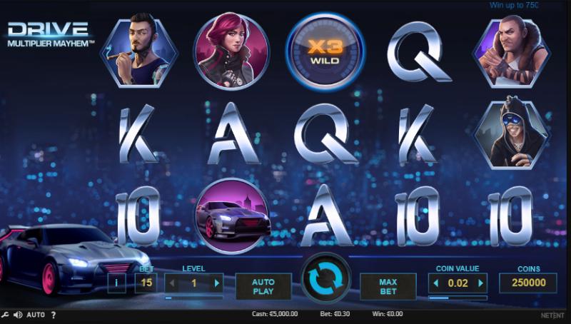 Slot Drive Multiplier Mayhem: Mengenal Tema Dan Grafis Juga Cara Bermain